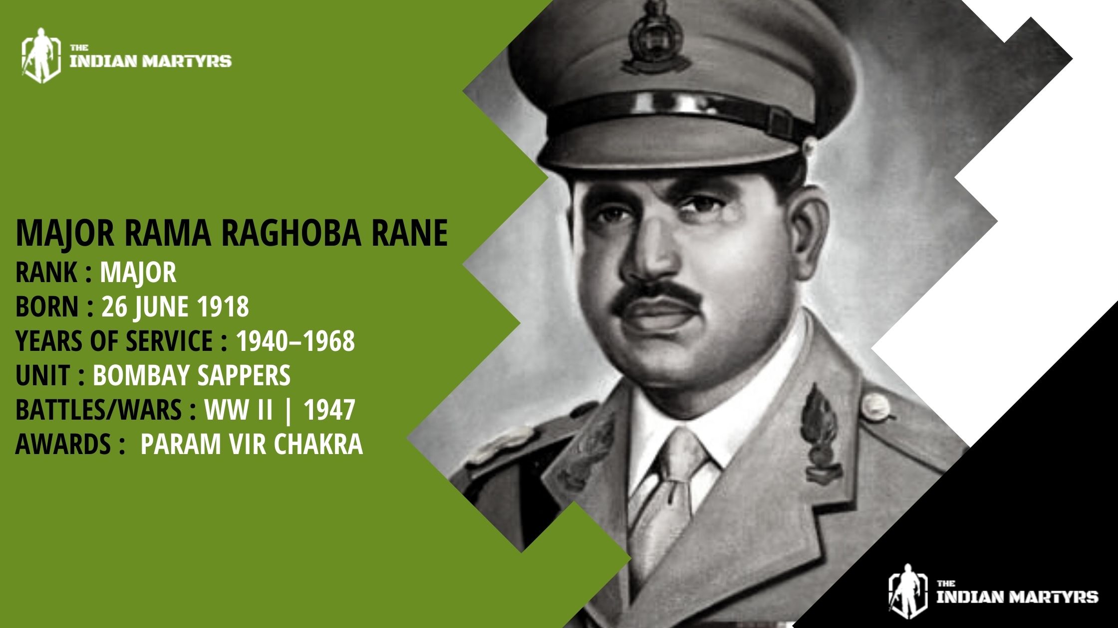 Rama Raghoba Rane The Indian Martyrs