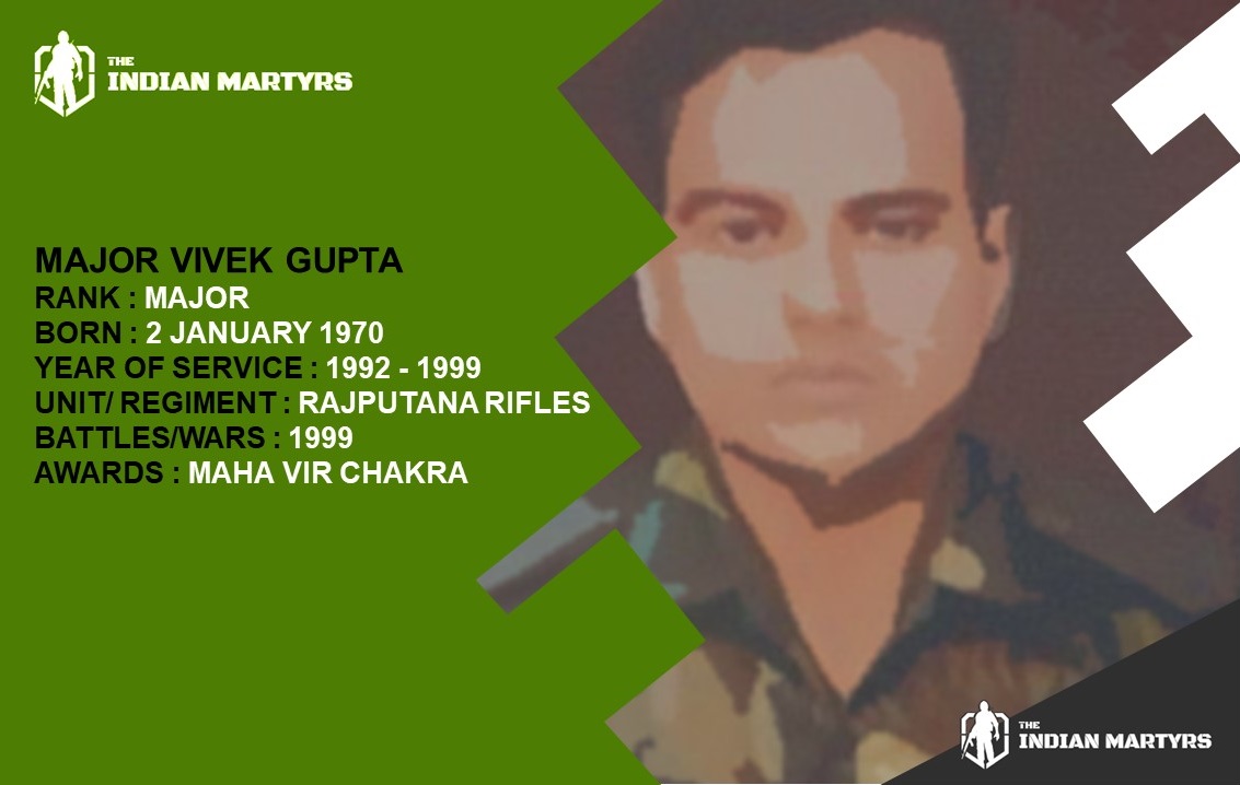 Major Vivek GuptaThe Indian Martyrs